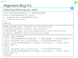 BioRuby
Alignment Bug Fix
+#if !defined(INFINITY) || !defined(NAN)
+union bytesequence4_or_float {
+ unsigned char bytesequence[4];
+ float float_value;
+};
+#endif
#ifdef HAVE_INFINITY
#elif !defined(WORDS_BIGENDIAN) /* BYTE_ORDER == LITTLE_ENDIAN */
-const unsigned char rb_infinity[] = "x00x00x80x7f";
+const union bytesequence4_or_float rb_infinity = { 0x00, 0x00,
0x80, 0x7f };
#else
-const unsigned char rb_infinity[] = "x7fx80x00x00";
+const union bytesequence4_or_float rb_infinity = { 0x7f, 0x80,
0x00, 0x00 };
#endif
-RUBY_EXTERN const unsigned char rb_infinity[];
-# define INFINITY (*(float *)rb_infinity)
+RUBY_EXTERN const union bytesequence4_or_float rb_infinity;
+# define INFINITY (rb_infinity.float_value)
(r33502) [Bug #5469] [ruby-dev: 44657]
 