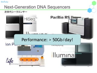 BioRuby
Next-Generation DNA Sequencers
Performance: > 50Gb/day!
次世代シークエンサー
 