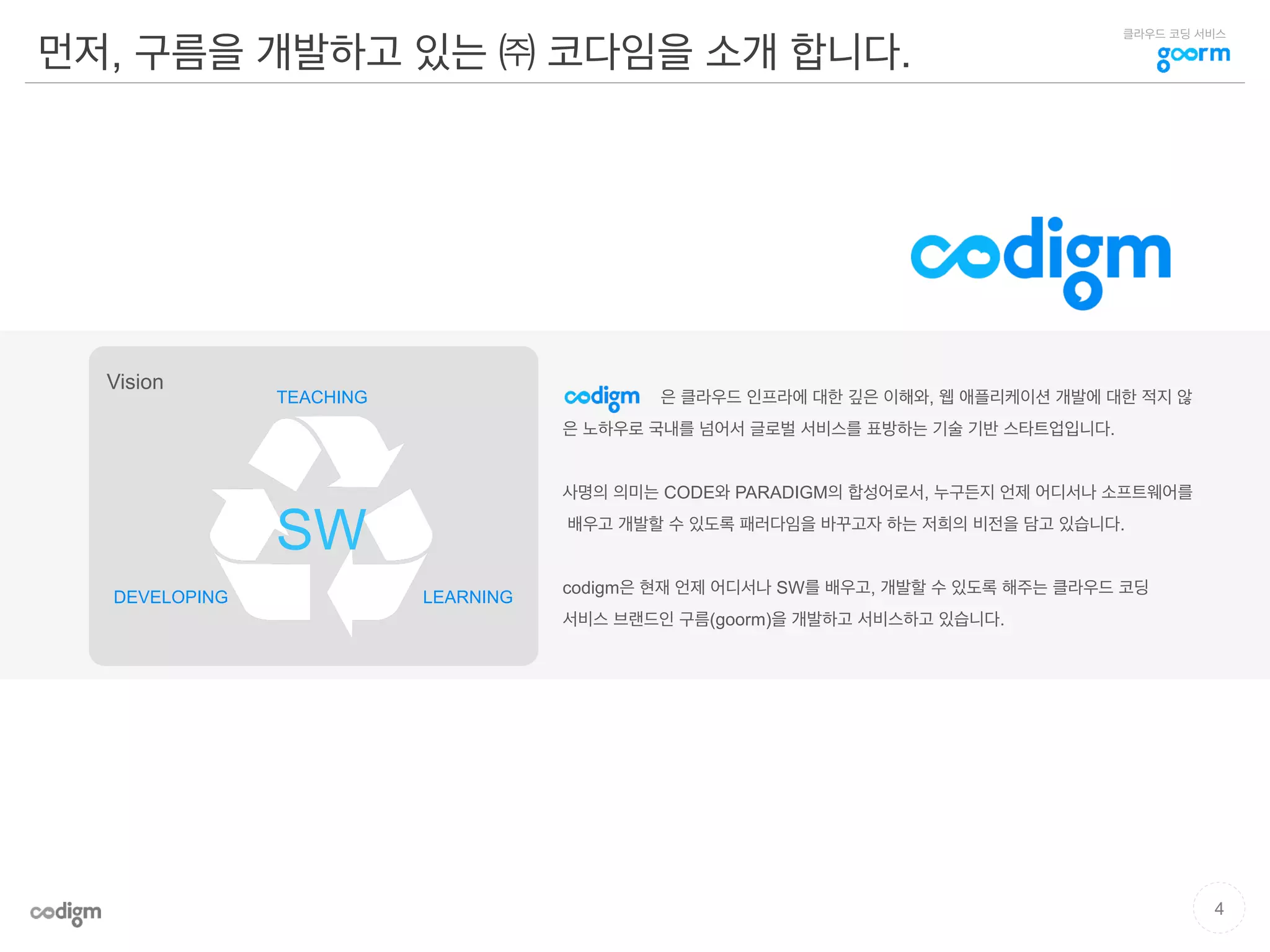클라우드 코딩 서비스
먼저, 구름을 개발하고 있는 ㈜ 코다임을 소개 합니다.
TEACHING
LEARNINGDEVELOPING
Vision
은 클라우드 인프라에 대한 깊은 이해와, 웹 애플리케이션 개발에 대한 적지 않
은 노하우로 국내를 넘어서 글로벌 서비스를 표방하는 기술 기반 스타트업입니다.
사명의 의미는 CODE와 PARADIGM의 합성어로서, 누구든지 언제 어디서나 소프트웨어를
배우고 개발할 수 있도록 패러다임을 바꾸고자 하는 저희의 비전을 담고 있습니다.
codigm은 현재 언제 어디서나 SW를 배우고, 개발할 수 있도록 해주는 클라우드 코딩
서비스 브랜드인 구름(goorm)을 개발하고 서비스하고 있습니다.
SW
4
 