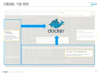 클라우드 코딩 서비스
우측 레이아웃
- 채팅/문서뷰어/작업내역/아웃라인
우측 레이아웃을 통해 협업 개발자와 채팅을
하거나 문서 뷰어를 함께 보고 해당 소스 코드
의 변경 내역이나 전체 구조를 확인할 수 있습
니다.창 단위로 관리되는 워크스페이스
소스 코드 에디터나 터미널 등을 창 단위로 관리할 수 있는 워크스페이스가 제공
됩니다.
기본 툴바
자주 사용하는 기능을 쉽게 선택할 수 있는 버튼들로 구성된 툴바
구름IDE: 기본 화면
23goorm CONFIDENTIAL
좌측 레이아웃
- 프로젝트/클라우드
애플리케이션 개발에 관련된
모든 파일들을 프로젝트 단위로
관리하거나 클라우드 스토리지를 통
해 관리할 수 있습니다.
하단 레이아웃 – 디버그/터미널/검색/빌드 아웃풋
하단 레이아웃을 통해 디버그/터미널/검색/빌드 아웃풋에 대한
결과를 확인하고 상호작용할 수 있습니다.
 