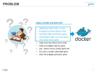 클라우드 코딩 서비스
PROBLEM
•  개발 환경 설치 세팅의 어려움 / 시간 낭비
•  학교(실습실) 외 공간에서 학습하기 어려움
•  다양한 협업 과제를 가능하게 해주는 솔루션
•  실제 SW개발까지 해볼 수 있는 수준의 솔루션
•  교육이 실무로 이어지는 솔루션
•  다양한 수준의 학생 개개인의 관리가 어려움
•  부족한 조교의 활용을 극대화 하는 솔루션
•  초등 – 대학까지 이어지는 단계적인 솔루션 부족
•  학교 단위의 소프트웨어 교육에 적합한 솔루션
•  컨텐츠 제작 및 활용을 손쉽게 해주는 솔루션
오늘날 소프트웨어 교육 환경의 한계
7
 