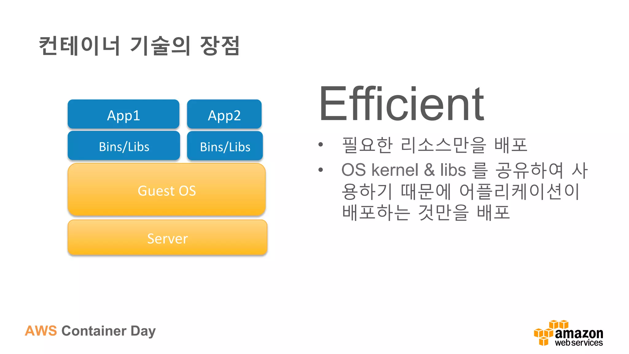 AWS Container Day
컨테이너 기술의 장점
Efficient
•  필요한 리소스만을 배포
•  OS kernel & libs 를 공유하여 사
용하기 때문에 어플리케이션이
배포하는 것만을 배포
Server	
  
Guest	
  OS	
  
Bins/Libs	
   Bins/Libs	
  
App2	
  App1	
  
 