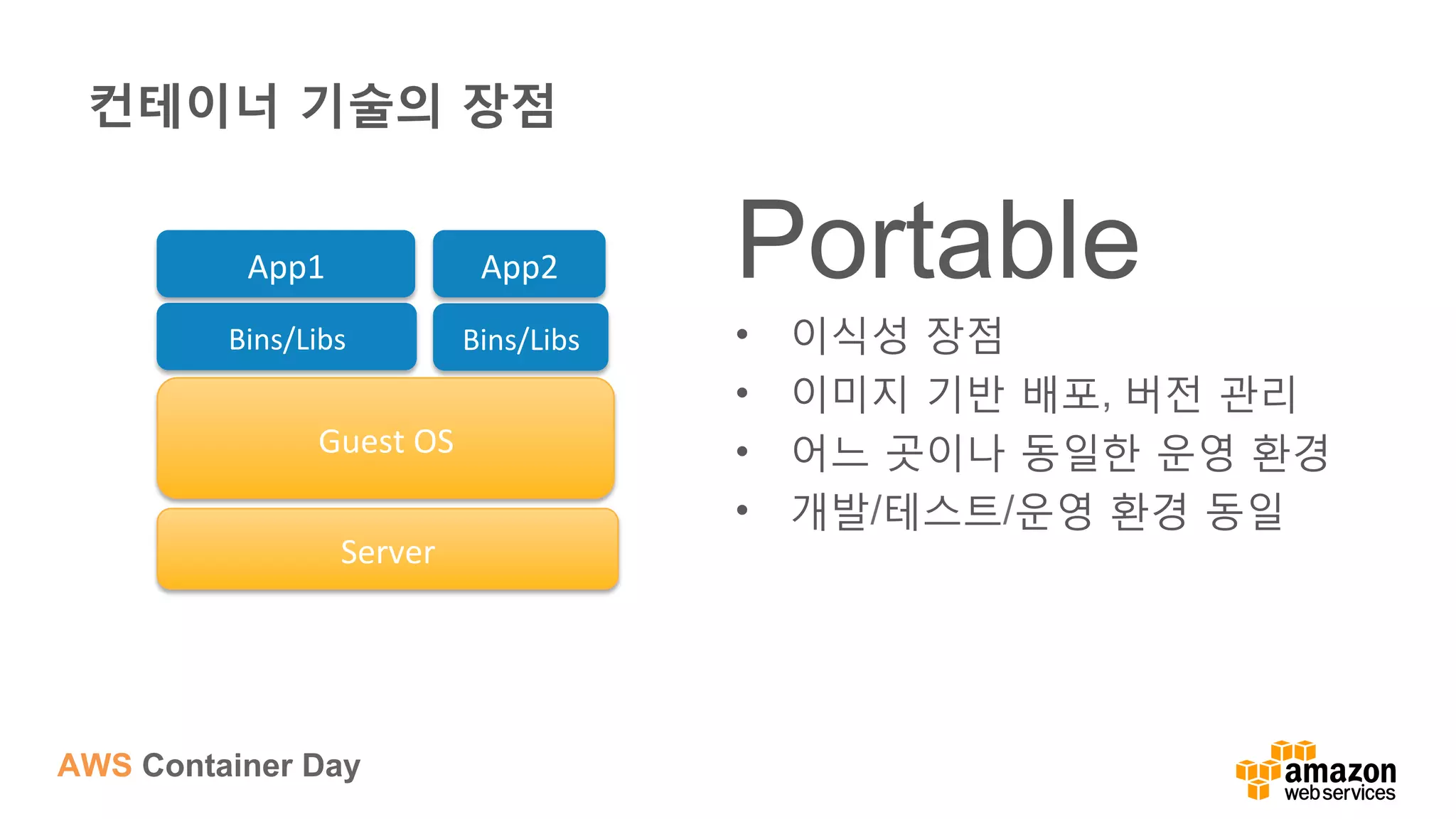 AWS Container Day
컨테이너 기술의 장점
Portable
•  이식성 장점
•  이미지 기반 배포, 버전 관리
•  어느 곳이나 동일한 운영 환경
•  개발/테스트/운영 환경 동일
Server	
  
Guest	
  OS	
  
Bins/Libs	
   Bins/Libs	
  
App2	
  App1	
  
 