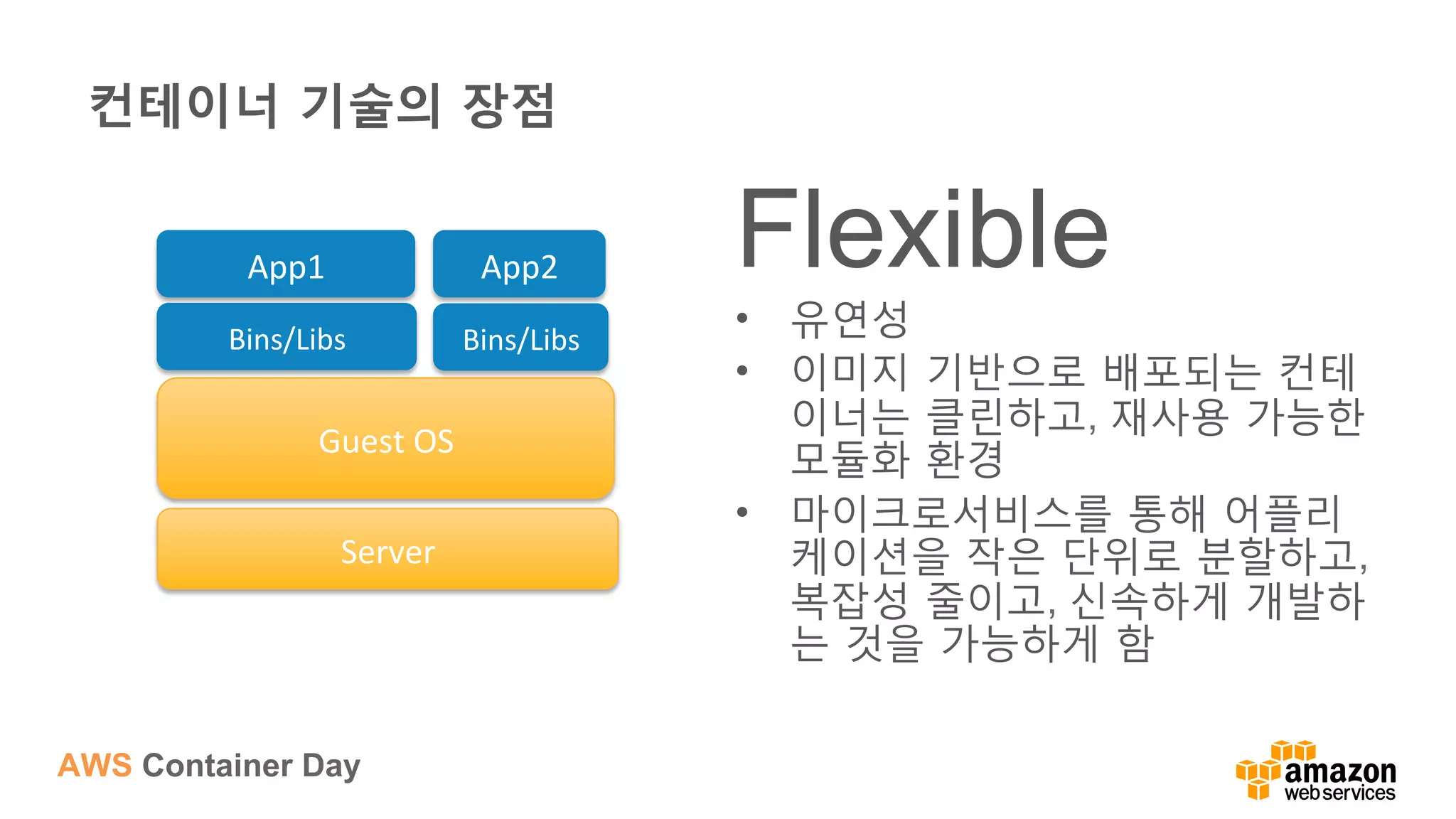 AWS Container Day
컨테이너 기술의 장점
Flexible
•  유연성
•  이미지 기반으로 배포되는 컨테
이너는 클린하고, 재사용 가능한
모듈화 환경
•  마이크로서비스를 통해 어플리
케이션을 작은 단위로 분할하고,
복잡성 줄이고, 신속하게 개발하
는 것을 가능하게 함
Server	
  
Guest	
  OS	
  
Bins/Libs	
   Bins/Libs	
  
App2	
  App1	
  
 