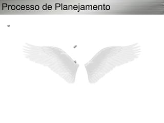 Make
Buy
Coletade Rerquisitos Definir Escopo
WBS
Planejar Gerenciamento
doCronograma
Definir Atividades Sequenciar Atividades
EstimarRecursos da
Atividades
Desenvolver Cronograma
Planejar Gerenciamento
de Custos
EstimarCustos
Determinar Orçamento
Planejar oGerenciamento
dosRecursos Humanos
Planejar oGerenciamento
de Riscos
IdentificarRiscos RealizarAnalise
Qualitativa dosRiscos
RealizarAnalise
Quantitativo dos Riscos
Planejar Respostasaos
Riscos
Analise de
Make orBuy
Planejar Gerenciamento
dosStakeholders
Planejar oGerenciamento
das Comunicações
Planejar oGerenciamento
da Qualidade
Rerquisitos Produto EscopodoProduto
Rerquisitos Projeto EscopodoProjeto
Exclusãodo Escopo
Premissas
Restrições
Dicionario daWBS
Matriz deCompetências e
Responsabilidade
Plano de Gerenciamento
de Aquisições
Duraçãodas Atividades RecursosdasAtividades
TAP
Processo de Planejamento
 