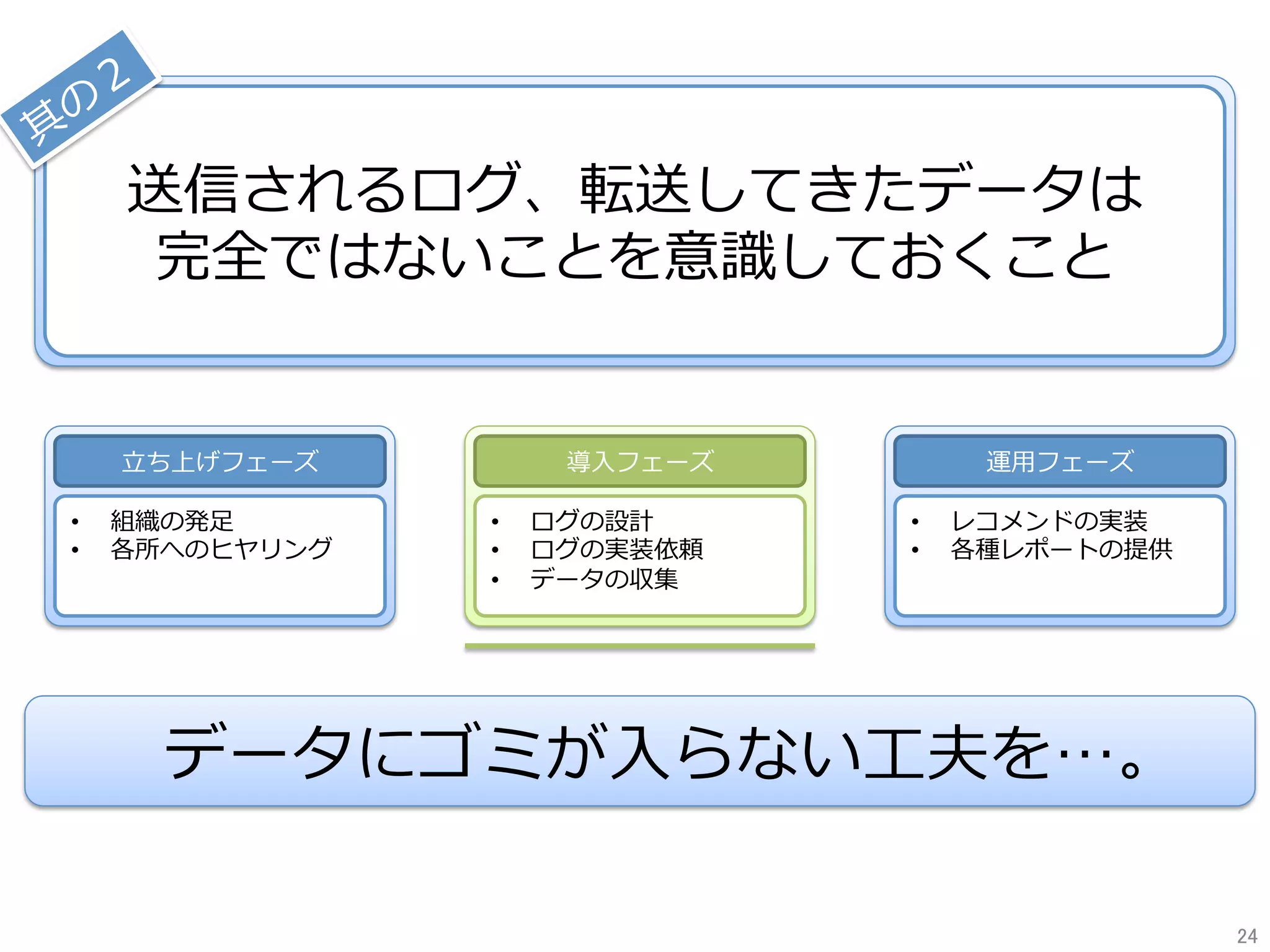 送信されるログ、転送してきたデータは
完全ではないことを意識しておくこと
⽴ち上げフェーズ
•  組織の発⾜
•  各所へのヒヤリング
運⽤フェーズ
•  レコメンドの実装
•  各種レポートの提供
導⼊フェーズ
•  ログの設計
•  ログの実装依頼
•  データの収集
データにゴミが⼊らない⼯夫を…。
24	
 