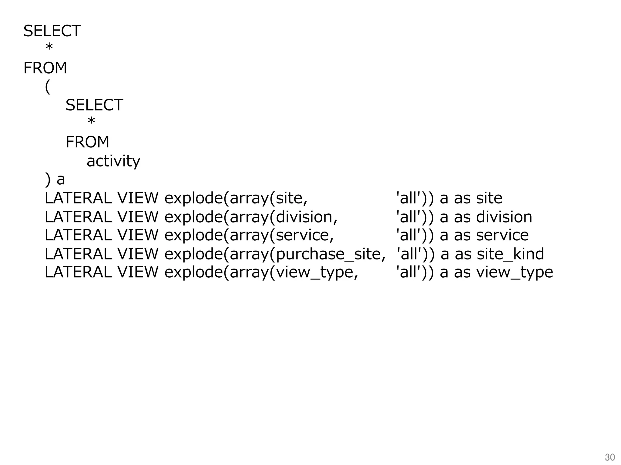 SELECT
*
FROM
(
SELECT
*
FROM
activity
) a
LATERAL VIEW explode(array(site, 'all')) a as site
LATERAL VIEW explode(array(division, 'all')) a as division
LATERAL VIEW explode(array(service, 'all')) a as service
LATERAL VIEW explode(array(purchase_site, 'all')) a as site_kind
LATERAL VIEW explode(array(view_type, 'all')) a as view_type
30	
 