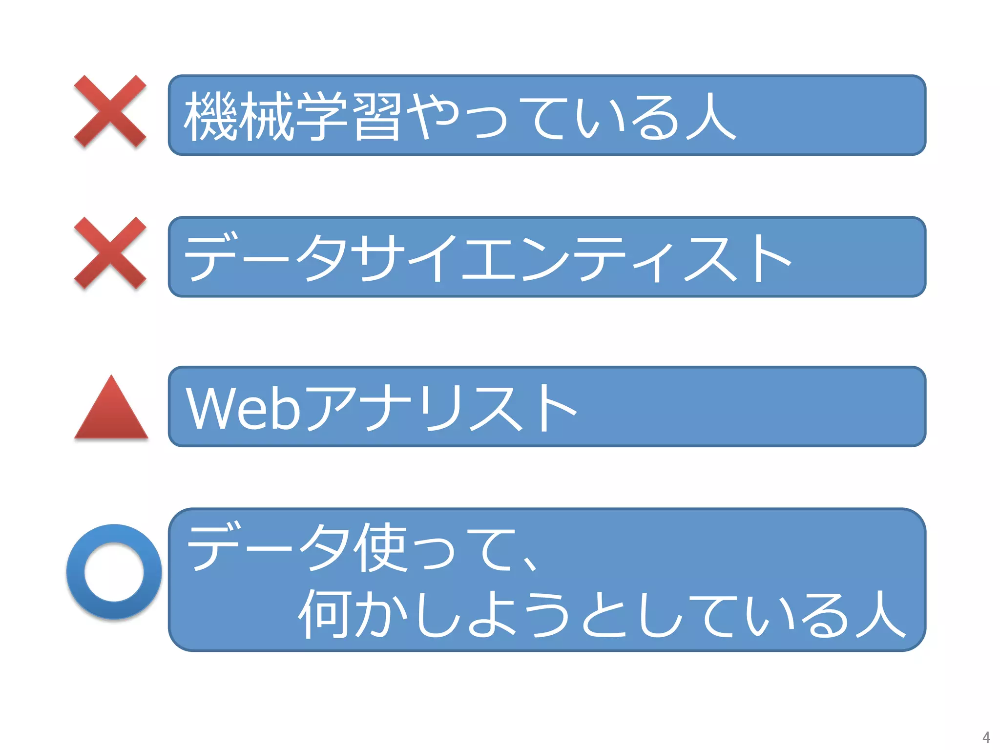 機械学習やっている⼈
データサイエンティスト
Webアナリスト
データ使って、
  何かしようとしている⼈
4	
 