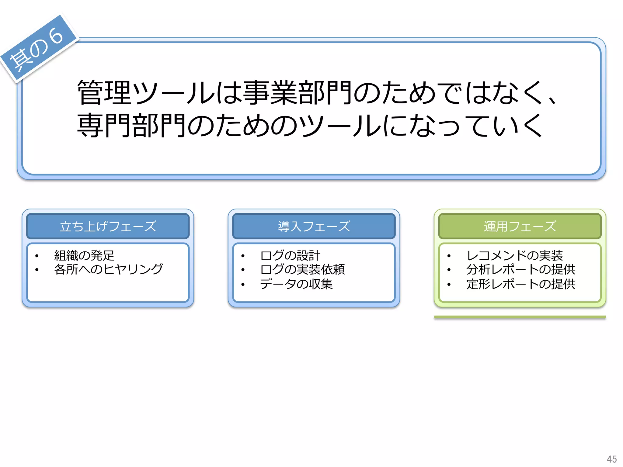 管理ツールは事業部⾨のためではなく、
専⾨部⾨のためのツールになっていく
⽴ち上げフェーズ
•  組織の発⾜
•  各所へのヒヤリング
運⽤フェーズ
•  レコメンドの実装
•  分析レポートの提供
•  定形レポートの提供
導⼊フェーズ
•  ログの設計
•  ログの実装依頼
•  データの収集
45	
 