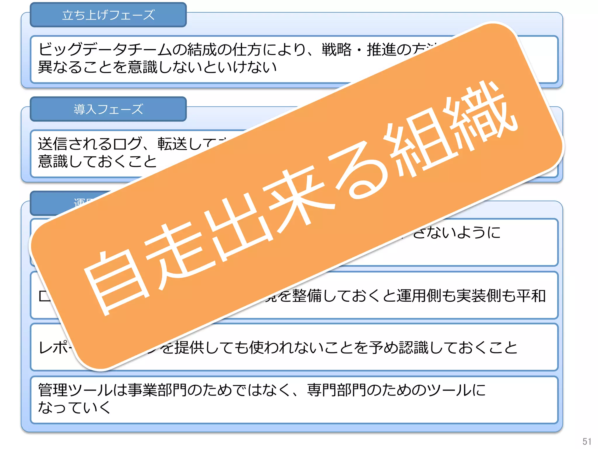 ⽴ち上げフェーズ
ビッグデータチームの結成の仕⽅により、戦略・推進の⽅法が
異なることを意識しないといけない
導⼊フェーズ
送信されるログ、転送してきたデータは完全ではないことを
意識しておくこと
運⽤フェーズ
集計したい対象は常に拡⼤するが、集計ロジックは増やさないように
考慮する
ログの実装は⾃分たちでやれる環境を整備しておくと運⽤側も実装側も平和
レポート / データを提供しても使われないことを予め認識しておくこと
管理ツールは事業部⾨のためではなく、専⾨部⾨のためのツールに
なっていく
51	
 
