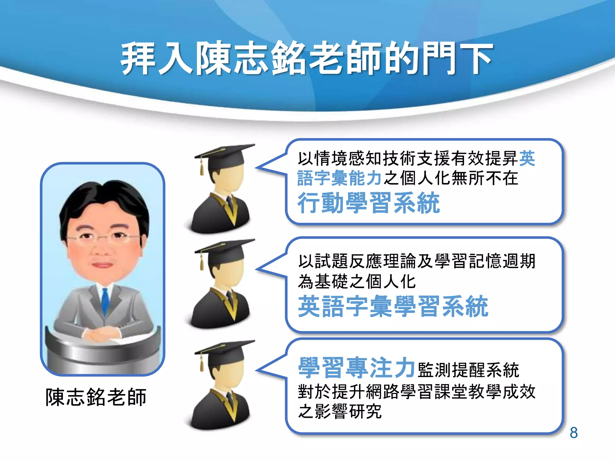 拜入陳志銘老師的門下
8
陳志銘老師
以情境感知技術支援有效提昇英
語字彙能力之個人化無所不在
行動學習系統
以試題反應理論及學習記憶週期
為基礎之個人化
英語字彙學習系統
學習專注力監測提醒系統
對於提升網路學習課堂教學成效
之影響研究
 