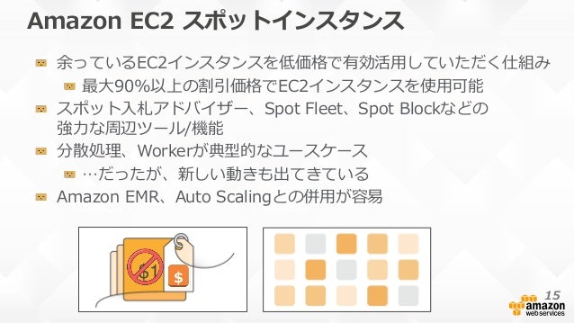 Aws Black Belt Tech シリーズ 2015 Amazon Ec2 スポットインスタンス Auto Scaling