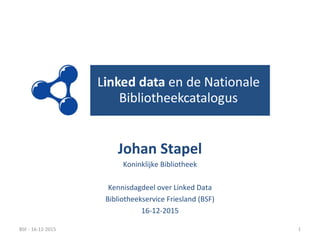 Johan Stapel
Koninklijke Bibliotheek
Kennisdagdeel over Linked Data
Bibliotheekservice Friesland (BSF)
16-12-2015
BSF - 16-12-2015 1
 