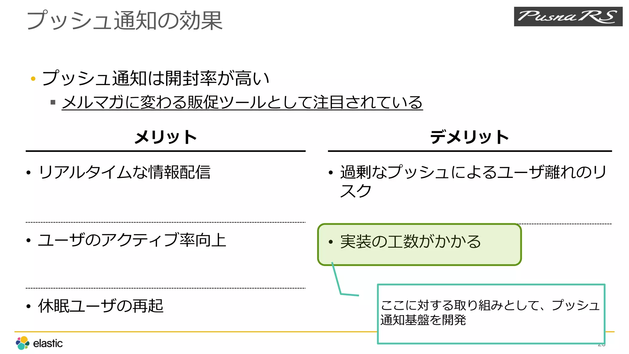 プッシュ通知の効果
• プッシュ通知は開封率が高い
 メルマガに変わる販促ツールとして注目されている
23
メリット
• 休眠ユーザの再起
• ユーザのアクティブ率向上
• リアルタイムな情報配信
デメリット
• 実装の工数がかかる
• 過剰なプッシュによるユーザ離れのリ
スク
ここに対する取り組みとして、プッシュ
通知基盤を開発
 