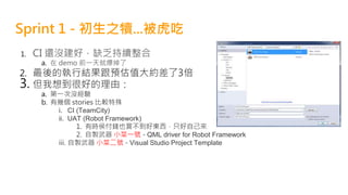 Sprint 1 - 初生之犢...被虎吃
1. CI 還沒建好，缺乏持續整合
a. 在 demo 前一天就爆掉了
2. 最後的執行結果跟預估值大約差了3倍
3. 但我想到很好的理由：
a. 第一次沒經驗
b. 有幾個 stories 比較特殊
i. CI (TeamCity)
ii. UAT (Robot Framework)
1. 有時侯付錢也買不到好東西，只好自己來
2. 自製武器 小菜一號 - QML driver for Robot Framework
iii. 自製武器 小菜二號 - Visual Studio Project Template
 
