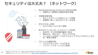セキュリティは大丈夫？ （ネットワーク）
• Distributed Denial of Service (DDoS)対策:
• 効果的かつ標準的な緩和対策を実施
• 中間者攻撃対策:
• 全エンドポイントはSSLによって保護
• 起動時に新しいEC2ホストキーを生成
• IPなりすまし対策:
• ホストOSレベルで全て遮断
• 許可されていないポートスキャニング対策:
• AWSサービス利用規約違反に該当
• 検出され、停止され、ブロックされる
• インバウンドのポートはデフォルトでブロックされているた
め、事実上無効
• パケットの盗聴対策:
• プロミスキャスモードは不許可
• ハイパーバイザ―レベルで防御
AWSコンプライアンス http://aws.amazon.com/jp/compliance/
AWSのセキュリティとコンプライアンス http://www.slideshare.net/AmazonWebServicesJapan/aws-23722701
10
 