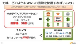 Webサイト/アプリケーション
これまでと同様の
セキュリティを
お客様、SI様で実現
＝
インフラ
高レベルの
セキュリティをAWSが提供
＜
第三者認証
DC、電源、専用線、ネットワーク冗長化
Your
Apps
では、どのようにAWSの機能を使用すればいいの？
16
AWSが提供するセキュリティ関連機能の使い方にフォーカス
 