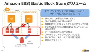 Amazon EBS(Elastic Block Store)ボリューム
EC2インスタンスに仮想外付けされた
ブロックレベルのストレージ
サイズは1GB単位で～16TBまで
サイズ/期間/IOで課金される
複数EBSを1 EC2インスタンスにアタッチ可能
1つのEBSを同時に複数のEC2インスタンスに
attach不可
データは永続的に保存される
アベイラビリティゾーン(AZ) に存在
他のEC2インスタンスに付け替え可能
暗号化オプション
Region
Availability Zone - a
EBS EBS EBS
Availability Zone - b
EBS
EBS
Amazon Simple
Storage Service (S3)
EBS
Snapshot
EC2 EC2
26
 