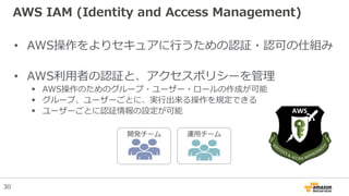 AWS IAM (Identity and Access Management)
• AWS操作をよりセキュアに行うための認証・認可の仕組み
• AWS利用者の認証と、アクセスポリシーを管理
 AWS操作のためのグループ・ユーザー・ロールの作成が可能
 グループ、ユーザーごとに、実行出来る操作を規定できる
 ユーザーごとに認証情報の設定が可能
開発チーム 運用チーム
30
 