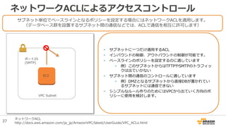 ネットワークACLによるアクセスコントロール
サブネット単位でベースラインとなるポリシーを設定する場合にはネットワークACLを適用します。
（データベース群を設置するサブネット間の通信などでは、ACLで通信を相互に許可します）
• サブネットに一つだけ適用するACL
• インバウンドの制御、アウトバウンドの制御が可能です。
• ベースラインのポリシーを設定するのに適しています
• 例）このサブネットからはTFTPやSMTPのトラフィッ
クは出ていかない
• サブネット間の通信のコントロールに適しています
• 例）DMZとなるサブネットから直接DBが置かれてい
るサブネットには通信できない
• シンプルなルール作りのためにはVPCから出ていく方向のポ
リシーに使用を検討します。VPC Subnet
EC2
ポート25
(SMTP)
ネットワークACL
http://docs.aws.amazon.com/ja_jp/AmazonVPC/latest/UserGuide/VPC_ACLs.html37
 