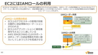 EC2にはIAMロールの利用
EC2のようなAWSサービスに対してAWS操作権限を付与するための仕組み。IAMユーザーの認証情報のようなものをOS/アプ
リケーション側に持たせる必要がなく、認証情報の漏えいリスクが低くなります。IAMロールによる認証情報はAWSが自動的
にローテーションされます。
プログラム
IAM Role
メタデータ
IAMロール利用
プログラム
メタデータ
IAMユーザー利用
認証情報をEC2内に持た
せる。認証情報の保管・
ローテーション等の検討
が必要
IAMロールによる権限は
EC2上に恒久的に保管され
るものではなくテンポラ
リ。ローテーション等は
自動で行われる。
IAMロール利用の利点
• EC2上のアクセスキーの管理が容易
• 自動的に認証情報のローテーション
が行われる
• EC2上のアプリケーションに最低権
限を与えることに適している
• AWS SDK及びAWS CLIのサポート
• IAMユーザーの認証情報を外部に漏
えいしてしまうリスクを低減させる
60
 