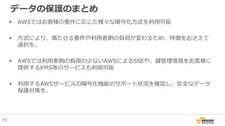 データの保護のまとめ
 AWSではお客様の要件に応じた様々な暗号化方式を利用可能
 方式により、満たせる要件や利用者側の負荷が変わるため、特徴をおさえて
選択を。
 AWSでは利用者側の負荷の少ないAWSによるSSEや、鍵管理環境をお客様に
提供するKMS等のサービスも利用可能
 利用するAWSサービスの暗号化機能のサポート状況を確認し、安全なデータ
保護対策を。
73
 