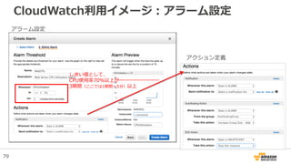 CloudWatch利用イメージ：アラーム設定
しきい値として、
CPU使用率70%以上が
3期間（ここでは1期間＝5分）以上
AutoScalingGroup
アクション定義
アラーム設定
79
 