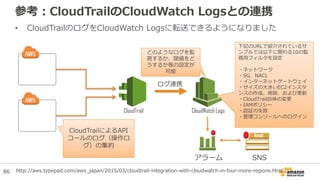 参考：CloudTrailのCloudWatch Logsとの連携
• CloudTrailのログをCloudWatch Logsに転送できるようになりました
CloudTrail CloudWatch Logs
ログ連携
アラーム SNS
http://aws.typepad.com/aws_japan/2015/03/cloudtrail-integration-with-cloudwatch-in-four-more-regions.html
CloudTrailによるAPI
コールのログ（操作ロ
グ）の集約
どのようなログを監
視するか、閾値をど
うするか等の設定が
可能
下記のURLで紹介されているサ
ンプルでは以下に関わる10の監
視用フィルタを設定
・ネットワーク
・SG、NACL
・インターネットゲートウェイ
・サイズの大きいEC2インスタ
ンスの作成、削除、および更新
・CloudTrail自体の変更
・IAMポリシー
・認証の失敗
・管理コンソールへのログイン
86
 
