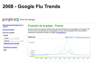 2008 - Google Flu Trends
 