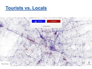 Tourists vs. Locals
 