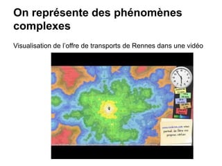 On représente des phénomènes
complexes
Visualisation de l’offre de transports de Rennes dans une vidéo
 