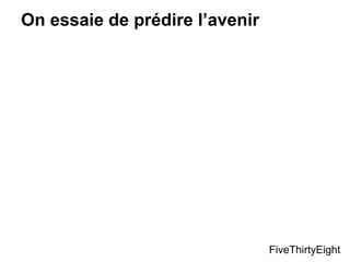 On essaie de prédire l’avenir
FiveThirtyEight
 