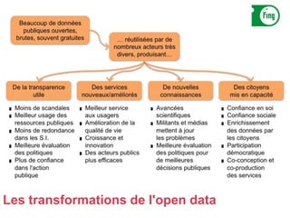 Les transformations de l'open data
 