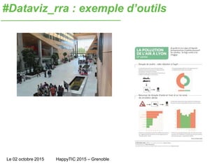 #Dataviz_rra : exemple d’outils
Le 02 octobre 2015 HappyTIC 2015 – Grenoble
 