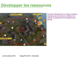 Développer les ressources
Le 02 octobre 2015 HappyTIC 2015 – Grenoble
Favoriser l’émergence d’un réseau d’acteurs
impliqués dans l’ouverture, la diffusion, la
collecte, le traitement et la médiation de la
donnée
 