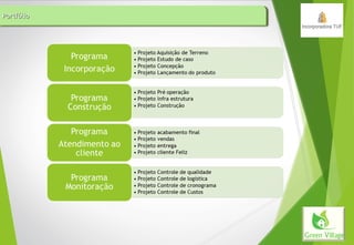 PortfólioPortfólioPortfólioPortfólio
 