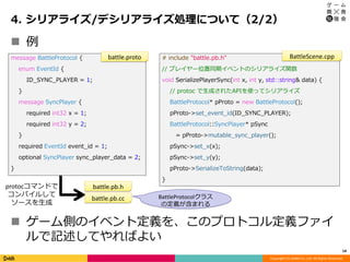 Copyright (C) DeNA Co.,Ltd. All Rights Reserved.
message BattleProtocol {
enum EventId {
ID_SYNC_PLAYER = 1;
}
message SyncPlayer {
required int32 x = 1;
required int32 y = 2;
}
required EventId event_id = 1;
optional SyncPlayer sync_player_data = 2;
}
4. シリアライズ/デシリアライズ処理について（2/2）
14
 ゲーム側のイベント定義を、このプロトコル定義ファイ
ルで記述してやればよい
 例
battle.proto # include "battle.pb.h"
// プレイヤー位置同期イベントのシリアライズ関数
void SerializePlayerSync(int x, int y, std::string& data) {
// protoc で生成されたAPIを使ってシリアライズ
BattleProtocol* pProto = new BattleProtocol();
pProto->set_event_id(ID_SYNC_PLAYER);
BattleProtocol::SyncPlayer* pSync
= pProto->mutable_sync_player();
pSync->set_x(x);
pSync->set_y(y);
pProto->SerializeToString(data);
}
BattleScene.cpp
battle.pb.h
battle.pb.cc
protocコマンドで
コンパイルして
ソースを生成
BattleProtocolクラス
の定義が含まれる
 