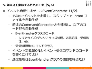 Copyright (C) DeNA Co.,Ltd. All Rights Reserved.
5. 効率よく実装するための工夫（5/6）
20
 イベント自動生成ツールEventGenerator（1/2）
⁃ JSONでイベントを定義し、スクリプトで .proto フ
ァイルを自動生成
⁃ 前述のCommandGeneratorとも連携し、以下のコ
ード群も自動生成
• EventHandlerクラスのコード
⁃ シリアライズ/デシリアライズ処理、送信処理、受信処
理、etc.
• 受信処理用のコマンドクラス
⁃ イベント定義JSONとイベント受信コマンドのコード
を書くだけでよい
⁃ 送信処理はEventHandlerクラスの関数を呼ぶだけ
 