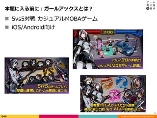 Copyright (C) DeNA Co.,Ltd. All Rights Reserved.
本題に入る前に：ガールアックスとは？
4
 5vs5対戦 カジュアルMOBAゲーム
 iOS/Android向け
 