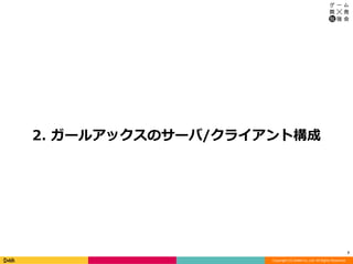 Copyright (C) DeNA Co.,Ltd. All Rights Reserved.
2. ガールアックスのサーバ/クライアント構成
7
 