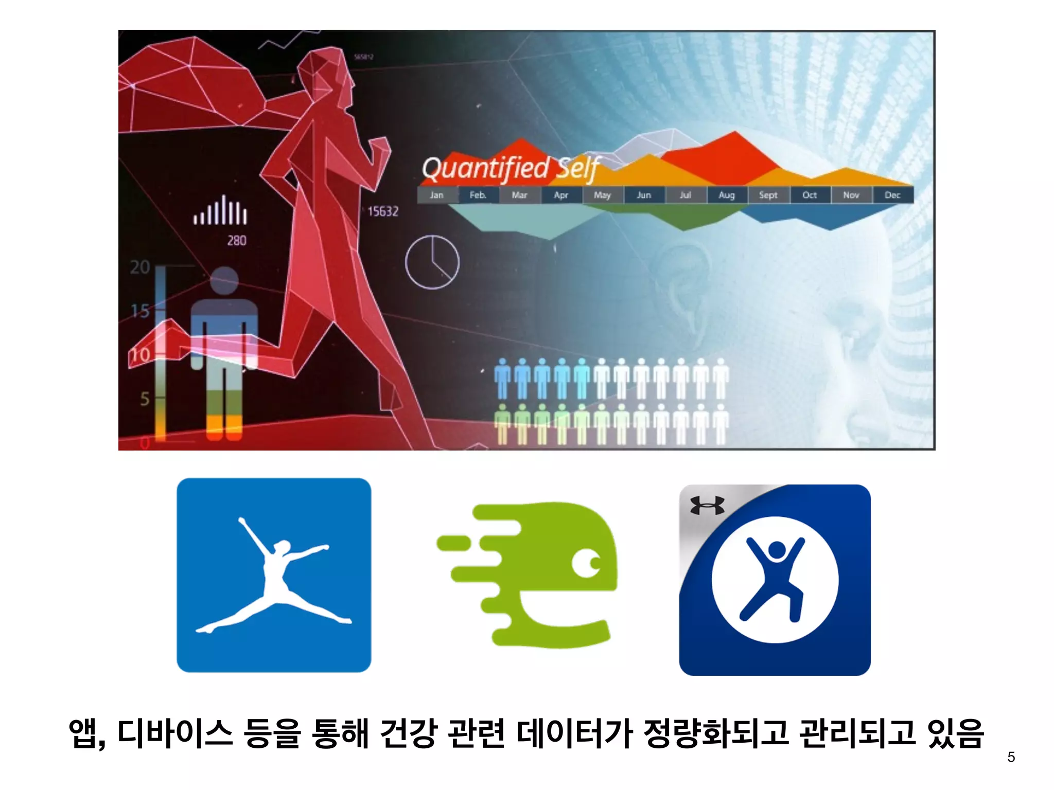 5
앱, 디바이스 등을 통해 건강 관련 데이터가 정량화되고 관리되고 있음
 