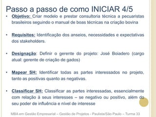 Passo a passo de como INICIAR 4/5
•  Objetivo: Criar modelo e prestar consultoria técnica a pecuaristas
brasileiros seguindo o manual de boas técnicas na criação bovina
•  Requisitos: Identificação dos anseios, necessidades e expectativas
dos stakeholders.
•  Designação: Definir o gerente do projeto: José Boiadero (cargo
atual: gerente de criação de gados)
•  Mapear SH: Identificar todas as partes interessados no projeto,
tanto as positivas quanto as negativas.
•  Classificar SH: Classificar as partes interessadas, essencialmente
com relação à seus interesses – se negativo ou positivo, além do
seu poder de influência e nível de interesse
MBA em Gestão Empresarial – Gestão de Projetos - Paulista/São Paulo – Turma 33
 