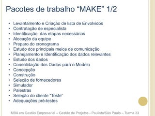 Pacotes de trabalho “MAKE” 1/2
•  Levantamento e Criação de lista de Envolvidos
•  Contratação de especialista
•  Identificação das etapas necessárias
•  Alocação da equipe
•  Preparo do cronograma
•  Estudo dos principais meios de comunicação
•  Planejamento e Identificação dos dados relevantes
•  Estudo dos dados
•  Consolidação dos Dados para o Modelo
•  Concepção
•  Construção
•  Seleção de fornecedores
•  Simulador
•  Palestras
•  Seleção do cliente "Teste”
•  Adequações pré-testes
MBA em Gestão Empresarial – Gestão de Projetos - Paulista/São Paulo – Turma 33
 