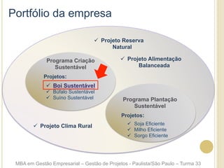 •  Alimentação Balanceada
Programa Criação
Sustentável
Programa Plantação
Sustentável
ü  Boi Sustentável
ü  Búfalo Sustentável
ü  Suíno Sustentável
ü  Soja Eficiente
ü  Milho Eficiente
ü  Sorgo Eficiente
ü  Projeto Alimentação
Balanceada
ü  Projeto Clima Rural
Projetos:
Projetos:
Portfólio da empresa
MBA em Gestão Empresarial – Gestão de Projetos - Paulista/São Paulo – Turma 33
ü  Projeto Reserva
Natural
 