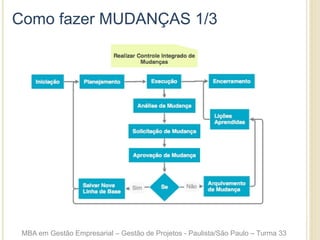 Como fazer MUDANÇAS 1/3
MBA em Gestão Empresarial – Gestão de Projetos - Paulista/São Paulo – Turma 33
 