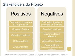 Positivos
Pequenos produtores
e Cooperativas
Governo Federal
Grandes criadores
Colaboradores
Ambientalistas
Negativos
Entidades ligadas à
proteção de animais;
Grandes criadores
Governos locais
afetados
Agricultores ilegais
Consumidores
(Boicote internacional a outros
produtos)
Stakeholders do Projeto
MBA em Gestão Empresarial – Gestão de Projetos - Paulista/São Paulo – Turma 33
 