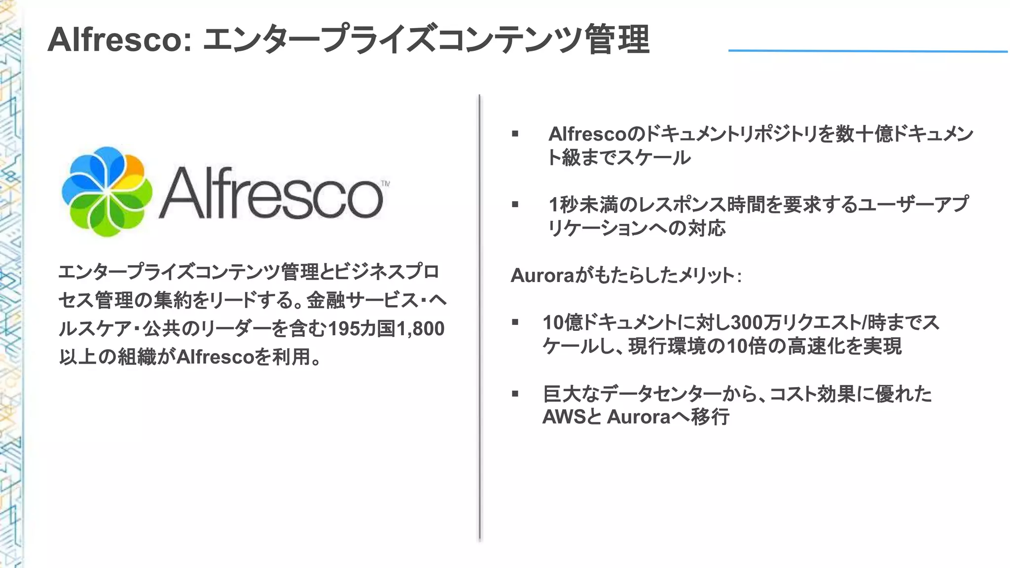 Alfresco: エンタープライズコンテンツ管理
 Alfrescoのドキュメントリポジトリを数十億ドキュメン
ト級までスケール
 1秒未満のレスポンス時間を要求するユーザーアプ
リケーションへの対応
Auroraがもたらしたメリット：
 10億ドキュメントに対し300万リクエスト/時までス
ケールし、現行環境の10倍の高速化を実現
 巨大なデータセンターから、コスト効果に優れた
AWSと Auroraへ移行
エンタープライズコンテンツ管理とビジネスプロ
セス管理の集約をリードする。金融サービス・ヘ
ルスケア・公共のリーダーを含む195カ国1,800
以上の組織がAlfrescoを利用。
 