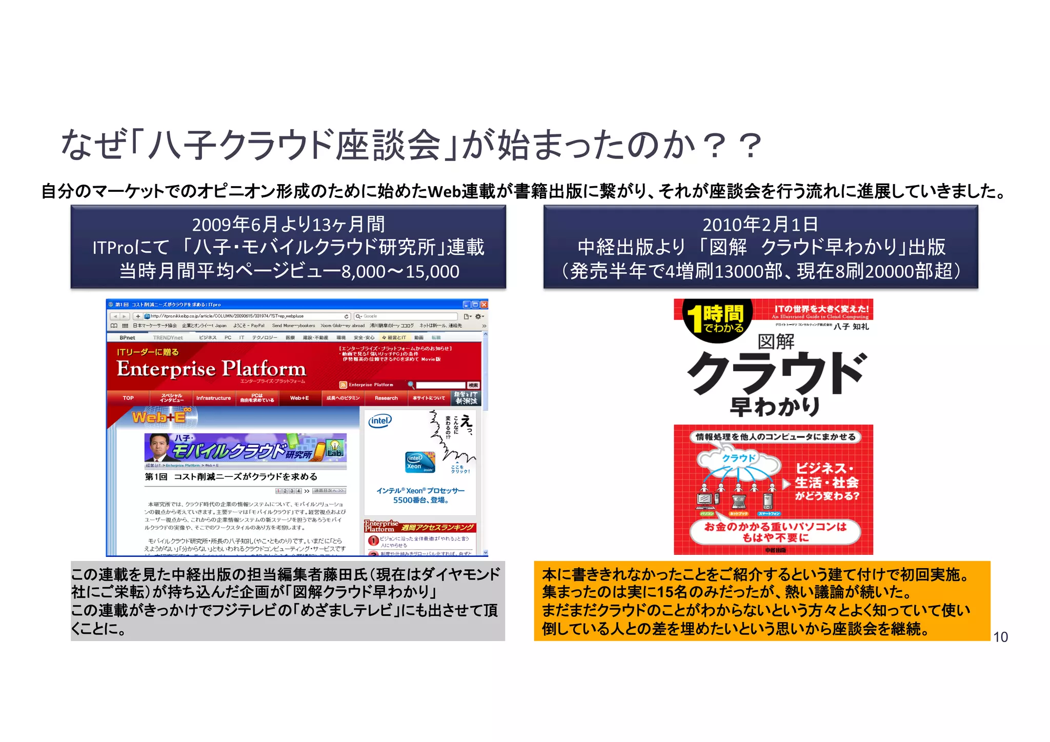10
自分のマーケットでのオピニオン形成のために始めたWeb連載が書籍出版に繋がり、それが座談会を行う流れに進展していきました。	
なぜ「八子クラウド座談会」が始まったのか？？	
2009年6月より13ヶ月間 
ITProにて　「八子・モバイルクラウド研究所」連載 
当時月間平均ページビュー8,000～15,000	
  
2010年2月1日 
中経出版より　「図解　クラウド早わかり」出版 
（発売半年で4増刷13000部、現在8刷20000部超）	
この連載を見た中経出版の担当編集者藤田氏（現在はダイヤモンド
社にご栄転）が持ち込んだ企画が「図解クラウド早わかり」
この連載がきっかけでフジテレビの「めざましテレビ」にも出させて頂
くことに。	
本に書ききれなかったことをご紹介するという建て付けで初回実施。
集まったのは実に15名のみだったが、熱い議論が続いた。
まだまだクラウドのことがわからないという方々とよく知っていて使い
倒している人との差を埋めたいという思いから座談会を継続。	
 