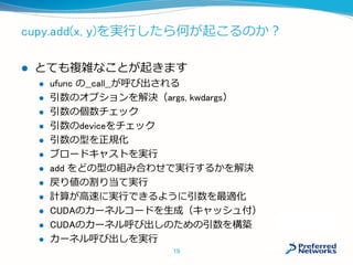 cupy.add(x, y)を実行したら何が起こるのか？
 とても複雑なことが起きます
 ufunc の__call__が呼び出される
 引数のオプションを解決（args, kwdargs）
 引数の個数チェック
 引数のdeviceをチェック
 引数の型を正規化
 ブロードキャストを実行
 add をどの型の組み合わせで実行するかを解決
 戻り値の割り当て実行
 計算が高速に実行できるように引数を最適化
 CUDAのカーネルコードを生成（キャッシュ付）
 CUDAのカーネル呼び出しのための引数を構築
 カーネル呼び出しを実行
19
 