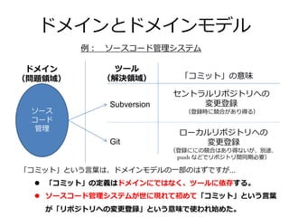 ドメインとドメインモデル
例： ソースコード管理システム
ドメイン
（問題領域）
ソース
コード
管理
Subversion
Git
「コミット」の意味
「コミット」という言葉は、ドメインモデルの一部のはずですが...
 「コミット」の定義はドメインにではなく、ツールに依存する。
 ソースコード管理システムが世に現れて初めて「コミット」という言葉
が「リポジトリへの変更登録」という意味で使われ始めた。
セントラルリポジトリへの
変更登録
（登録時に競合があり得る）
ローカルリポジトリへの
変更登録
（登録ににの競合はあり得ないが、別途、
push などでリポジトリ間同期必要）
ツール
（解決領域）
 
